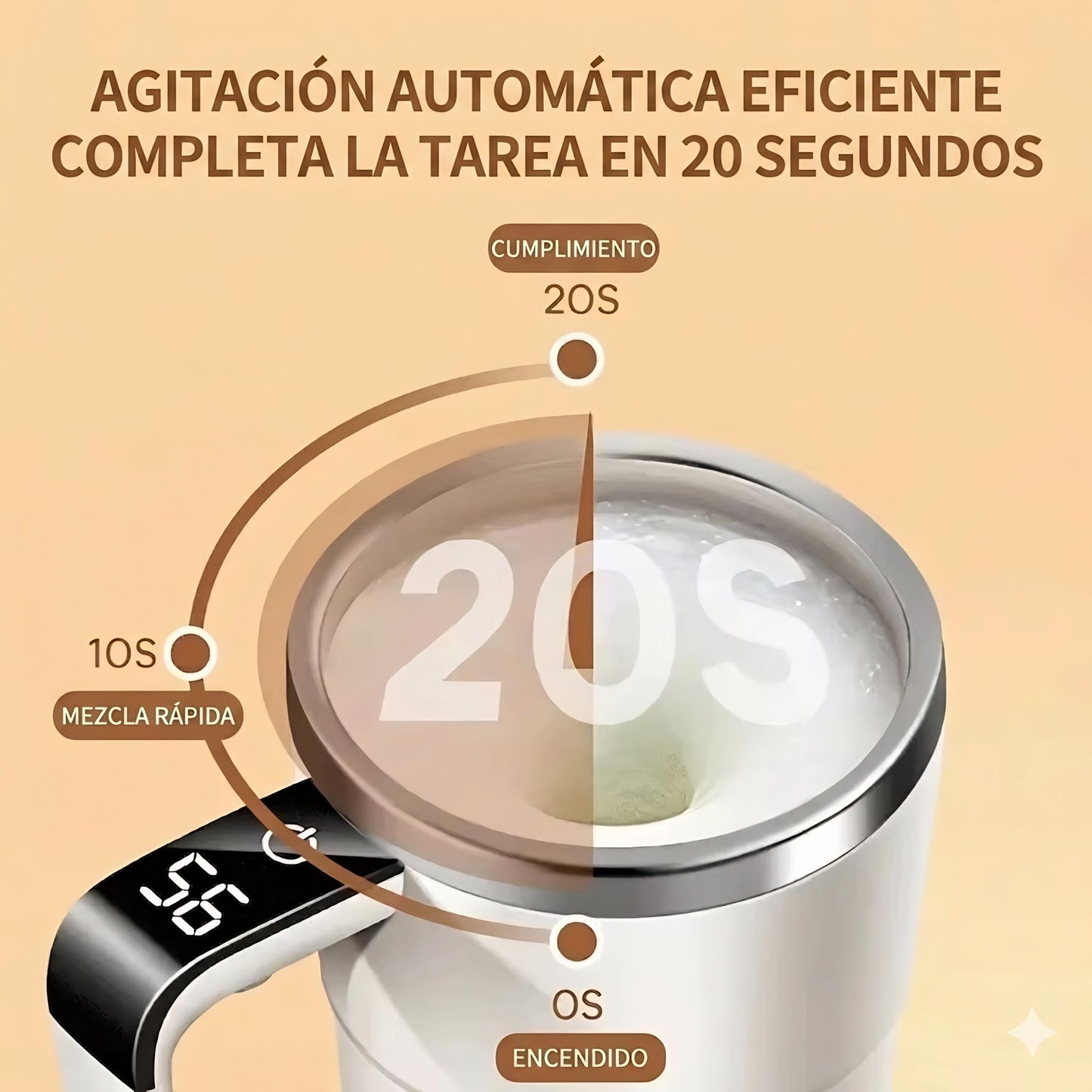 Taza Eléctrica Automezcla / Carga USB